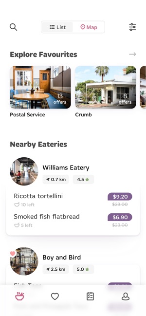 Foodprint