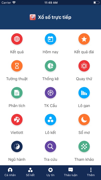 Xo so truc tiep - Live Xo so