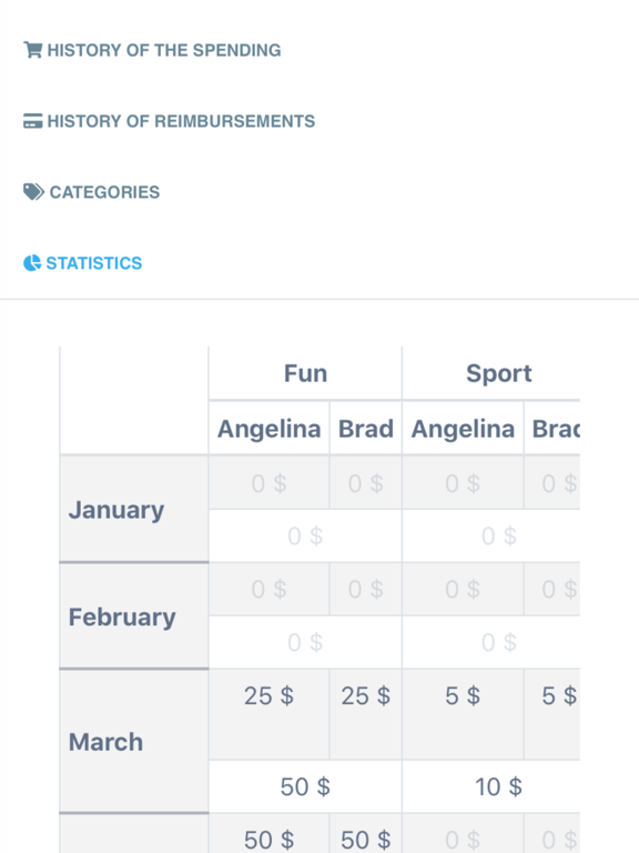 2ForKids iPad screenshot 10 - Productivity app