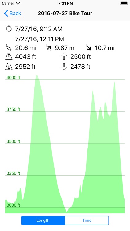 myTracks - The GPS-Logger