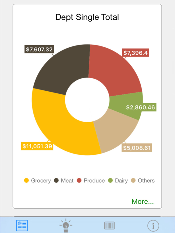 GoReports iPad screenshot 4 - Business app
