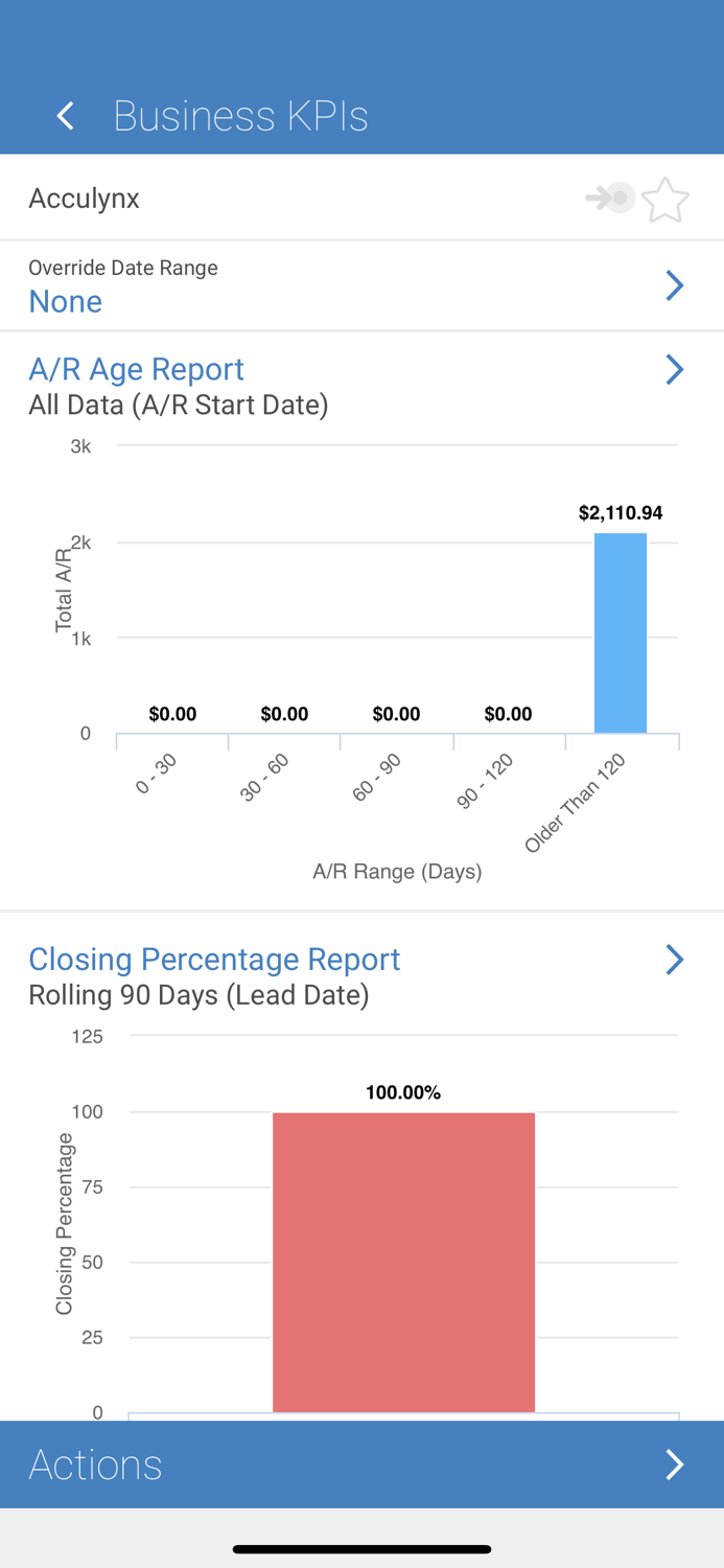 Acculynx Reports Plus