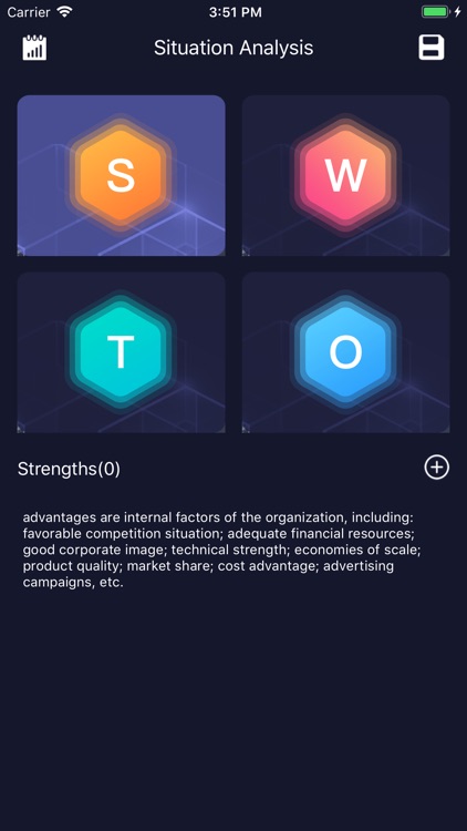 Situation Analysis - Pros Cons