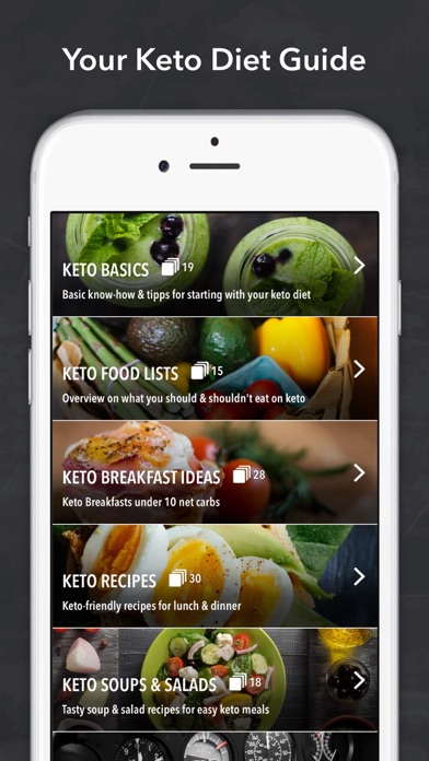 Screenshot #1 pour Keto Diet & Carb Meal Tracker