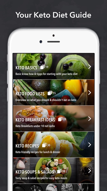 Keto Diet App & Recipes screenshot-0