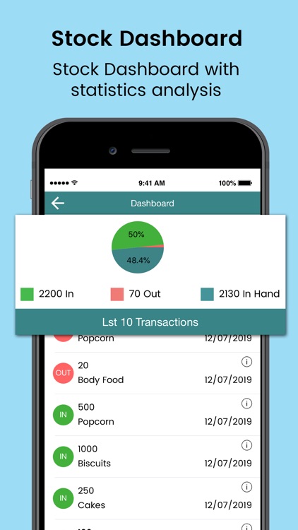 Stock and Inventory Manages