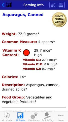 Vitamin Kのおすすめ画像4