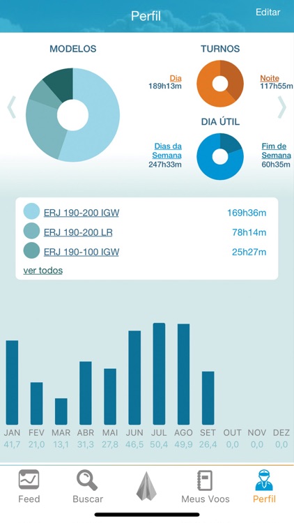 Aerokeep screenshot-4