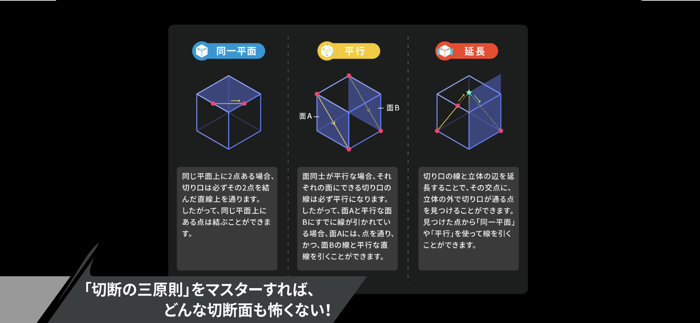 究極の立体＜切断＞