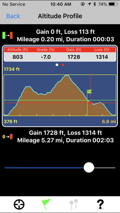 GPS Hikerのおすすめ画像4