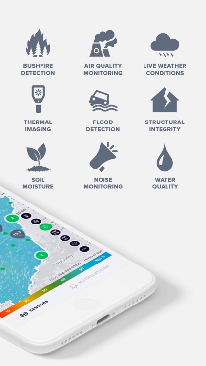 Attentis® - Smart Sensors