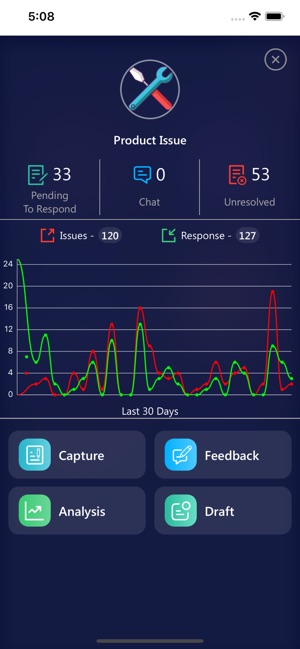Magnitude Internal Application(圖3)-速報App