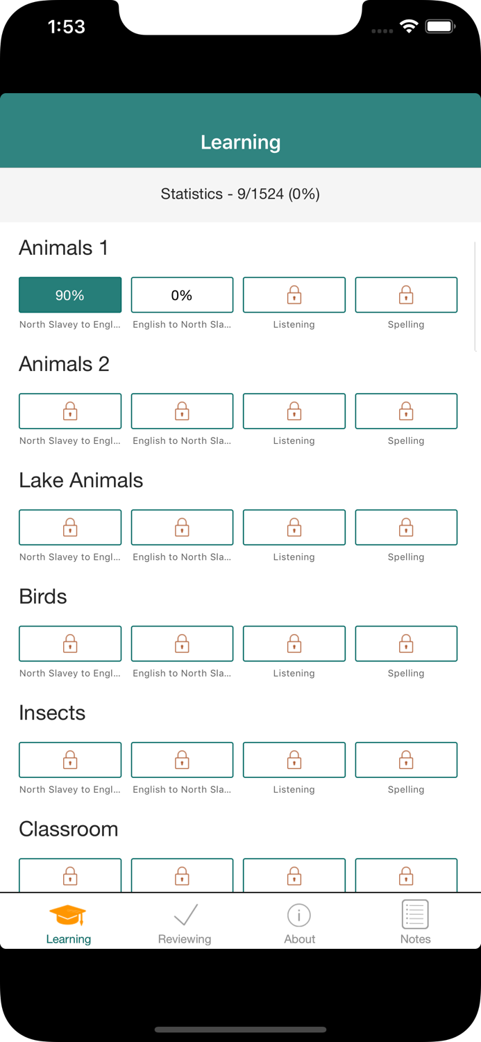 North Slavey Vocab Builder
