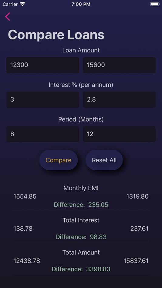 #3. Calc for EMI: calculate loan (iOS) 由: Sergey Pekar