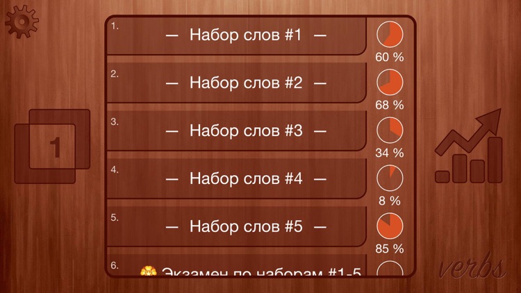 Глаголы Английский язык JFLF