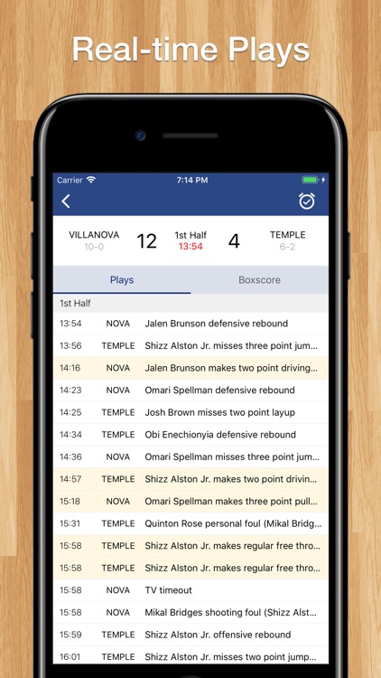 Scores App: College Basketball