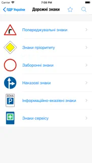 ПДР України айфон картинки 4