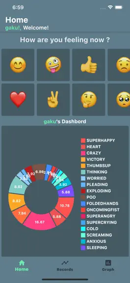 Game screenshot EMOME apk