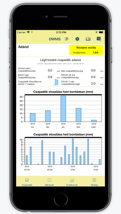 DWMS Vízhiány Screenshot 1 - AppWisp.com DWMS Vízhiány Screenshot 1 - AppWisp.com