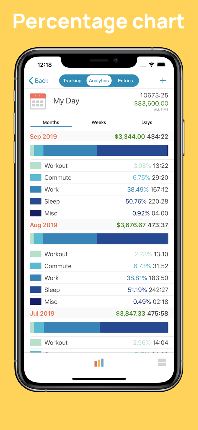 Tracker 2Go. Time Tracker