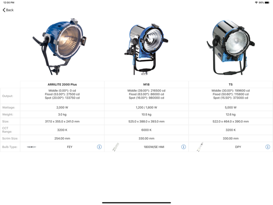 Photometrics iPad screenshot 5 - Productivity app