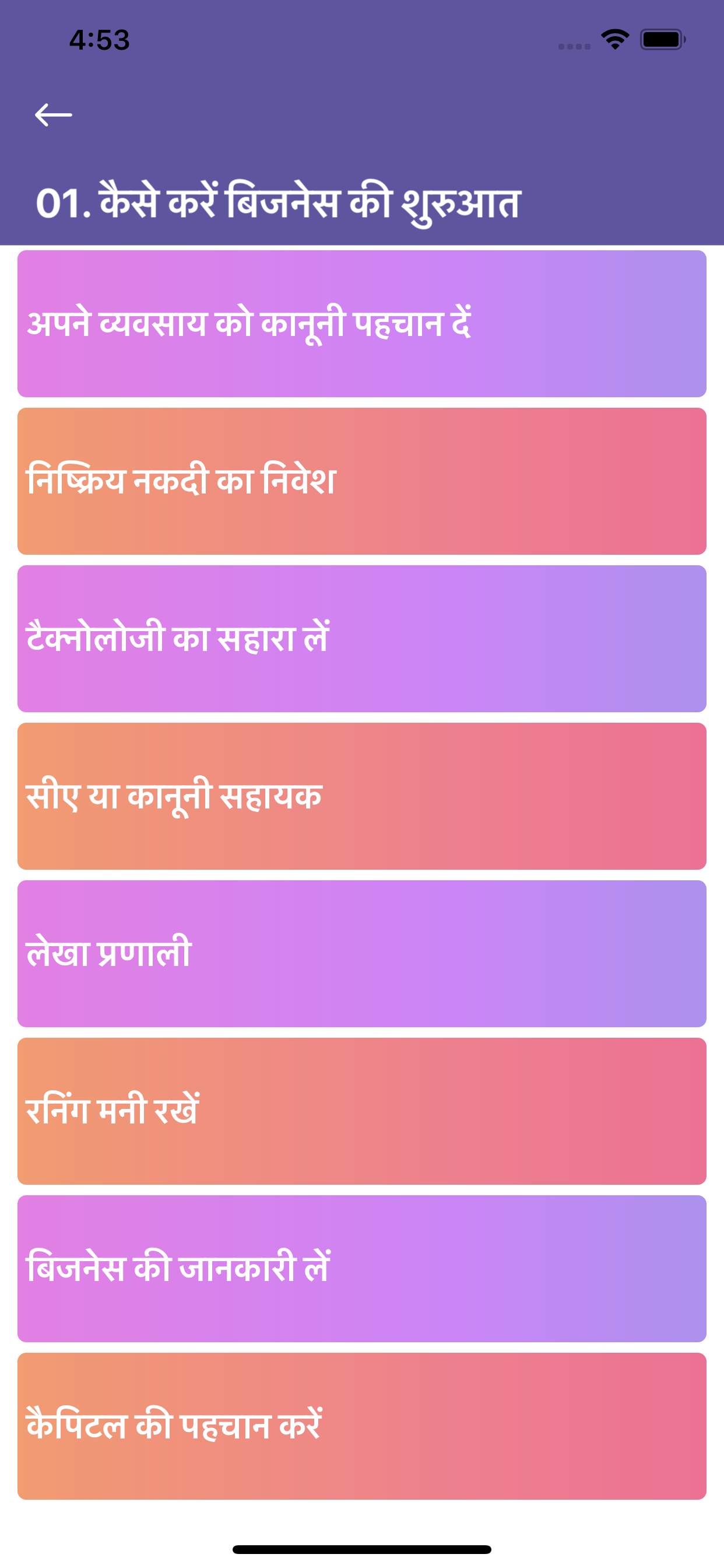 Latest Business Ideas