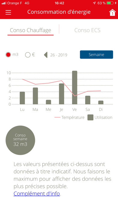 OEtroSmart screenshot 3