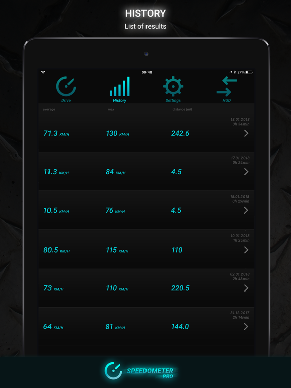 Speedometer PRO HUDのおすすめ画像3