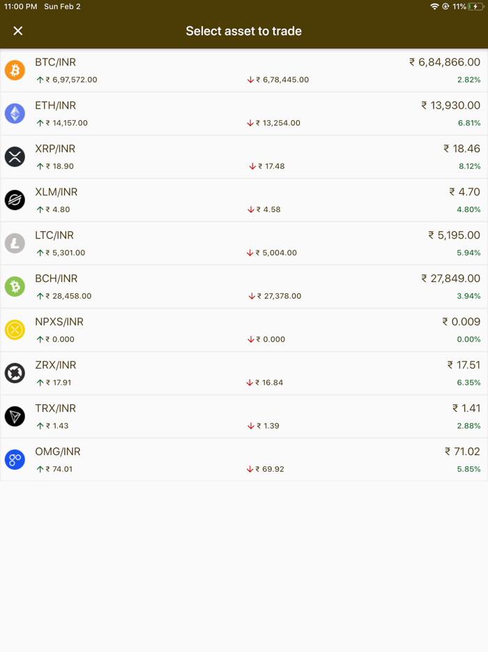 Colodax-India Crypto Exchange