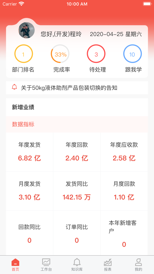 #1. 传化化学CRM (iOS) 由: Suzhou Space Investment Co., Ltd.