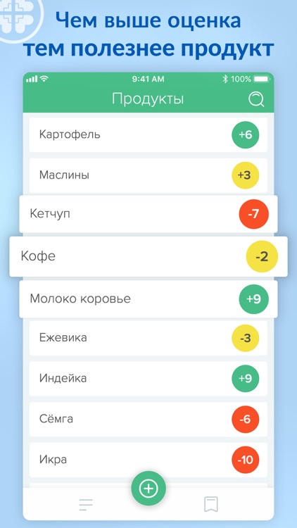 ДиетПро - Питание Диета Спорт