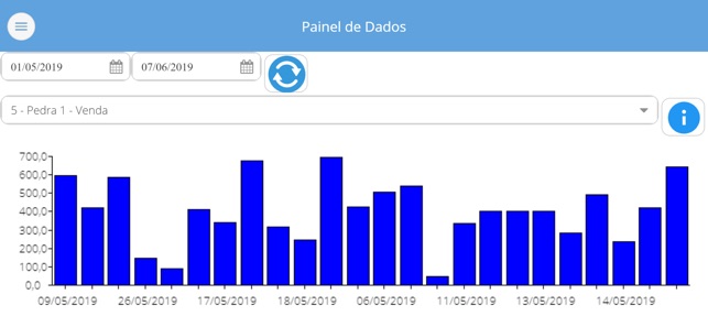 RC Mineração(圖5)-速報App