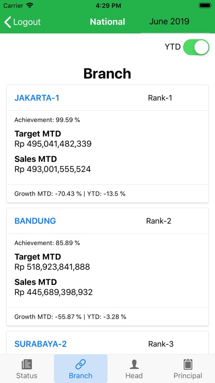 Enseval Net Info screenshot-6