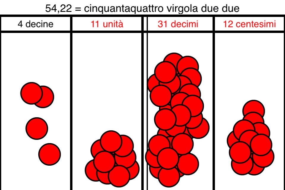 Place Value Chart screenshot 2