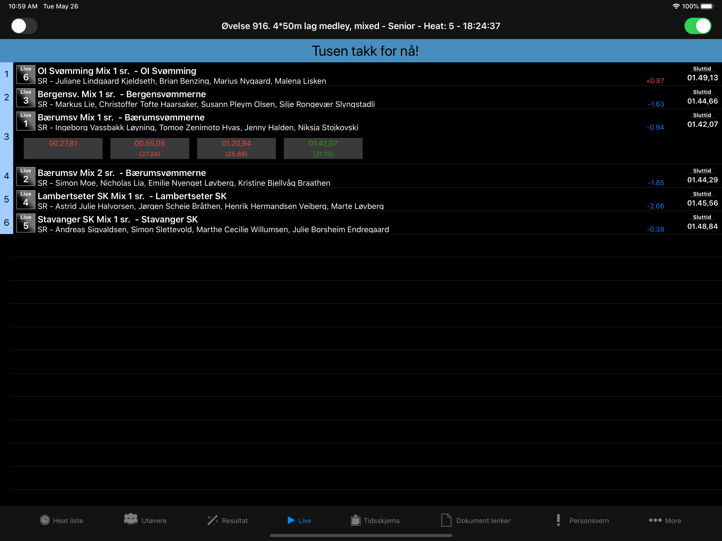 Livetiming Medley Reader 2012 screenshot 20