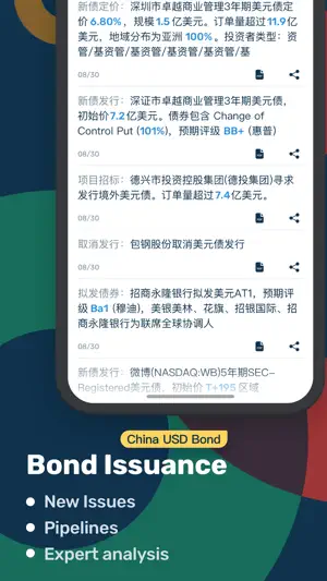 DealingMatrix International screenshot 3
