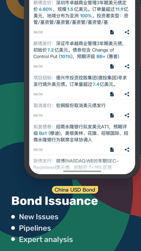 #3. DealingMatrix International (iOS) 由: CSCI Technology Co., Limited