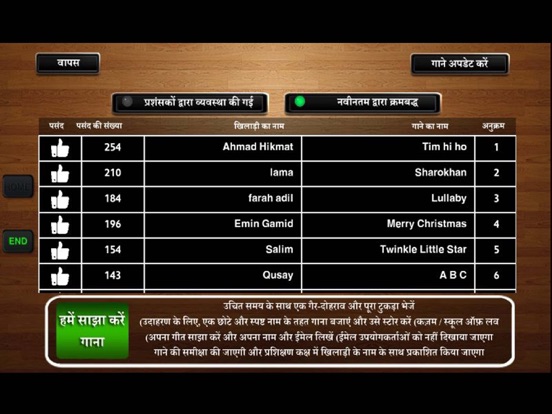 Screenshot #6 pour Piano Hindi