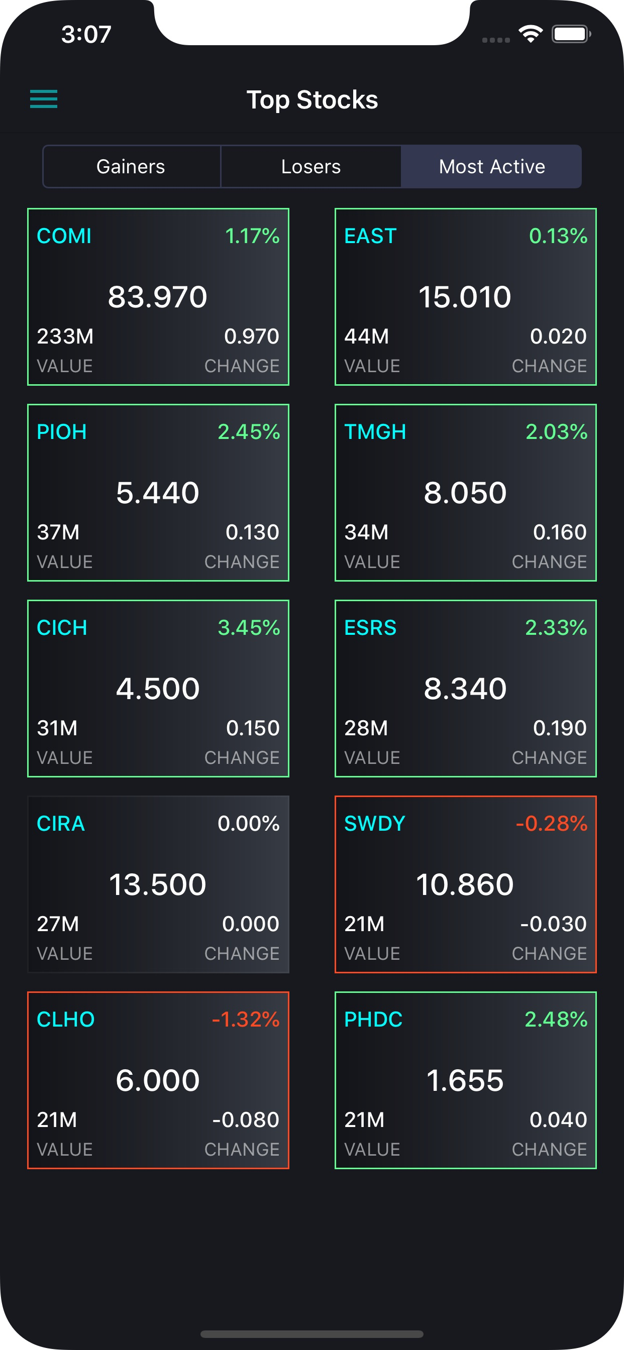 Tycoon Brokerage screenshot 4