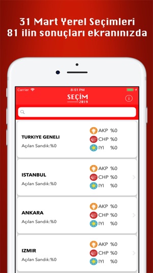 Seçim 2019 - Seçim Sonuçları(圖2)-速報App