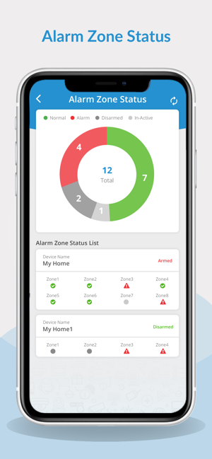 HMS(圖6)-速報App