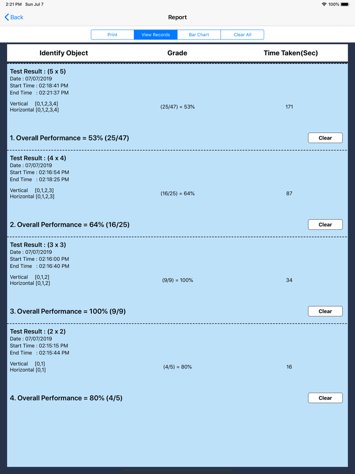 Addition Table Puzzle