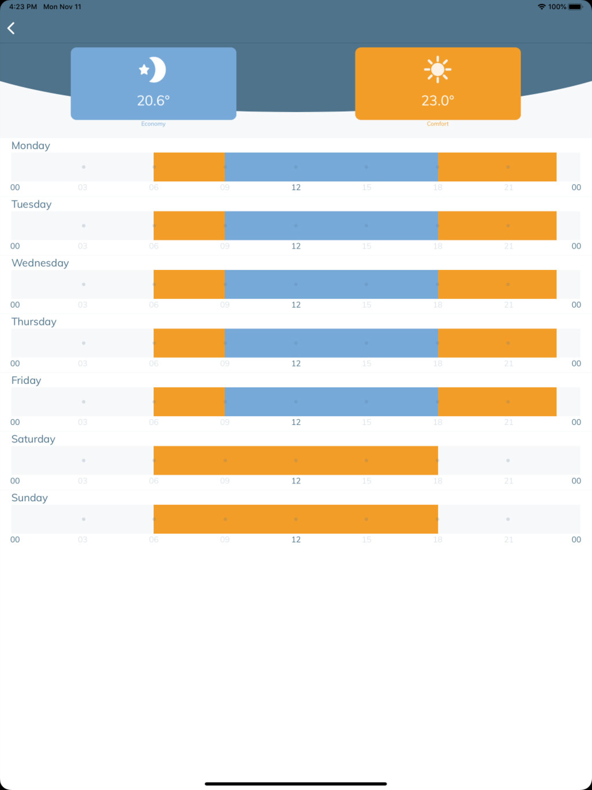 Seitron Smart screenshot 9