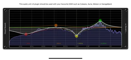 Visual Reverb AUv3 Plugin