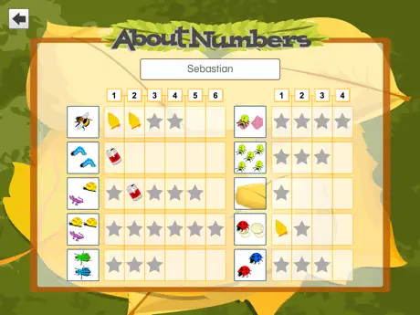 AboutNumbers Pro