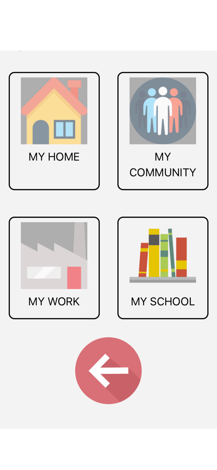 I-Connect Self-Monitoring
