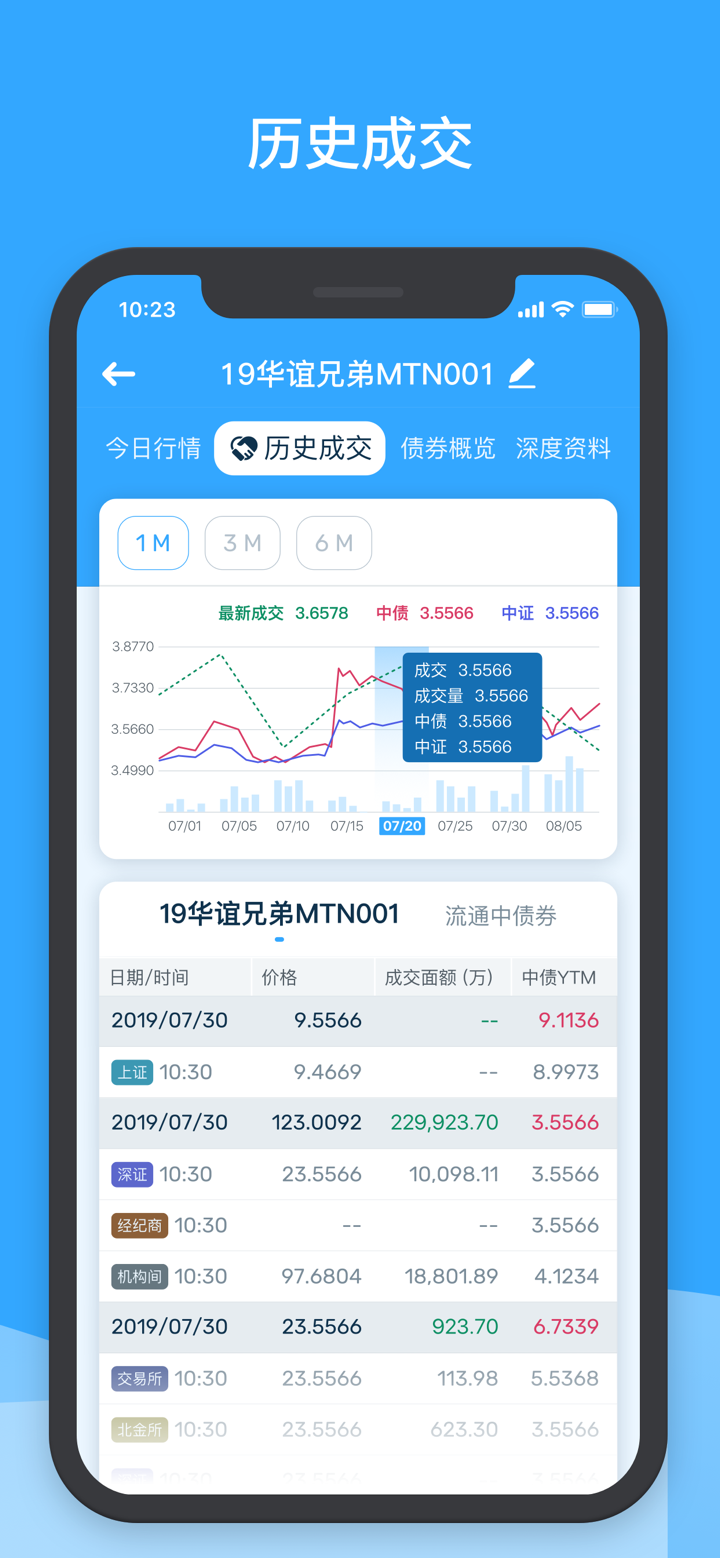 DM查债通 screenshot 1