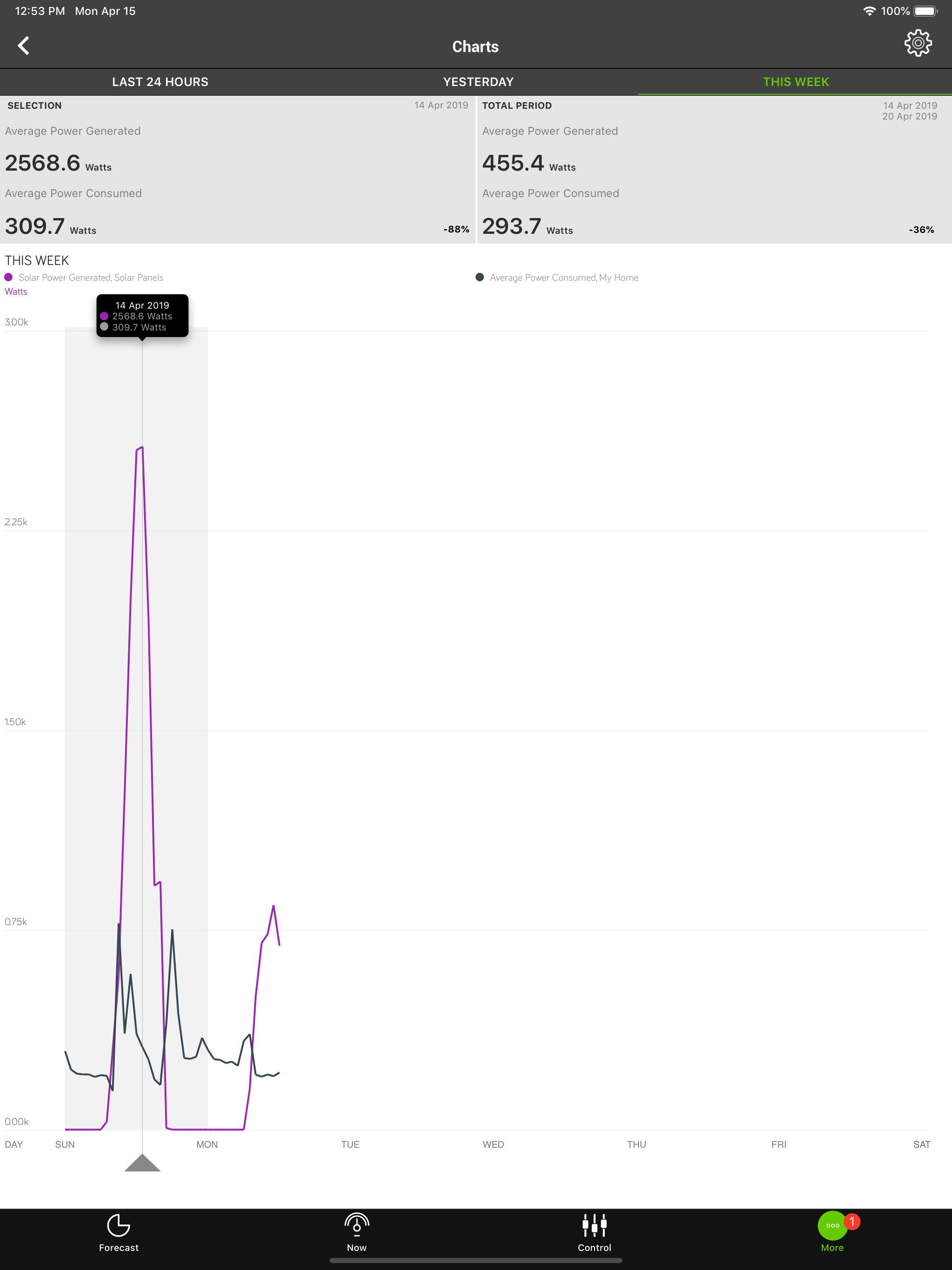 Pulse® screenshot 17
