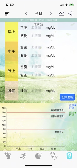 HNCloud(圖5)-速報App