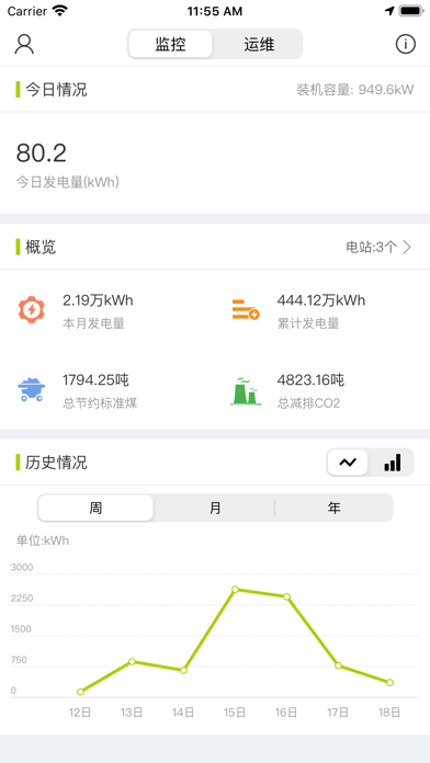 Screenshot #1 pour 东港科技